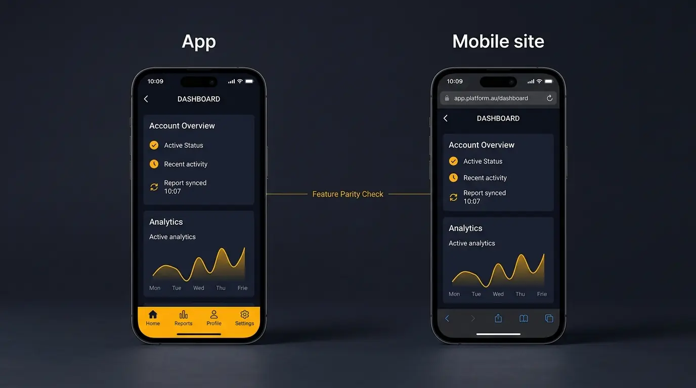 App Login, Sign Up and Account Verification